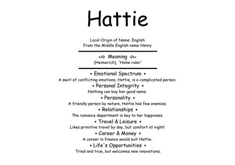 Hattie - Meaning of Name