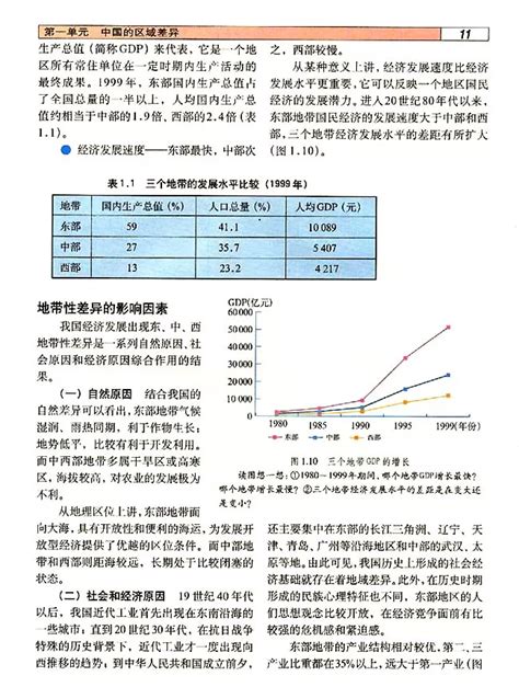 13 我国的三个经济地带 老人教地理电子课本2 老人教本选修二 地理教师网