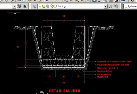 Kumpulan Rab Saluran Dan Drainase