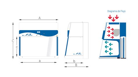 Cabinas De Flujo Laminar Jp Inglobal Cabinas Horizontales Y Verticales