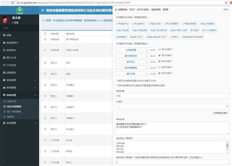 晶北绩效考核管理系统介绍