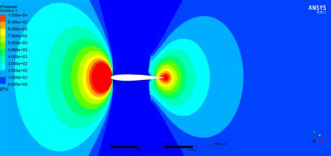 Helicopter Noise Reduction - Moshman Research