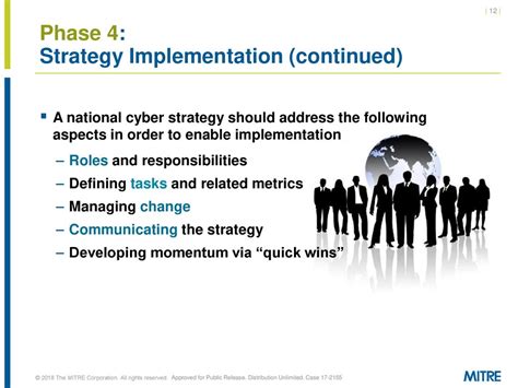 National Cyber Strategy Development And Implementation Model Overview