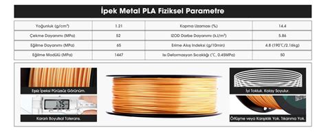 Esun Esilk Pla Filament Bronz 1 75mm 1 Kg