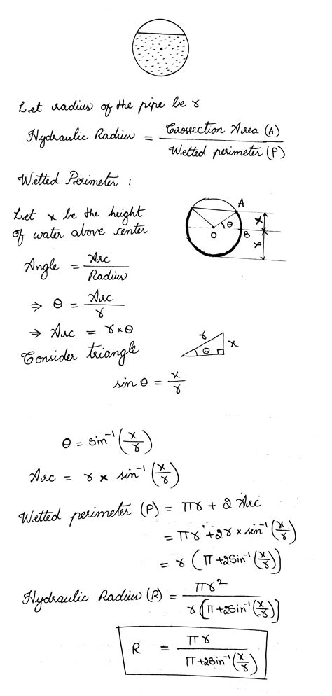 Solved How Do You Calculate The Hydraulic Radius Of This Course Hero