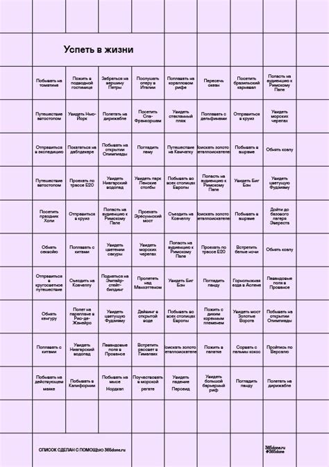 Конструктор чеклистов — 365done.ru