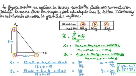 Vidéo Question Détermination Du Centre De Masse D’un Système De Masses Ponctuelles Placées