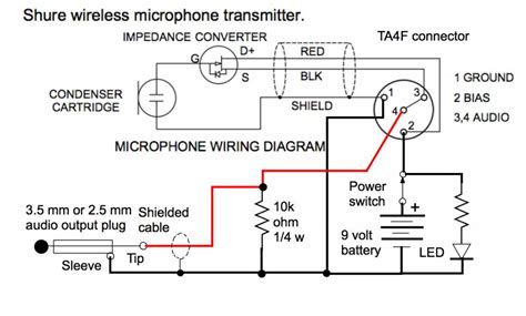 35mm To Xlr Wiring Diagram