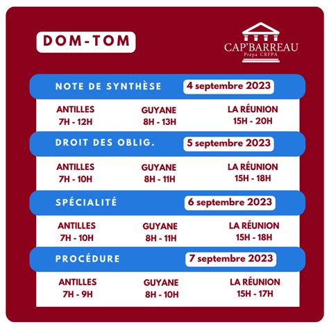 crfpa 2023 dates dom tom Cap Barreau Prépa CRFPA