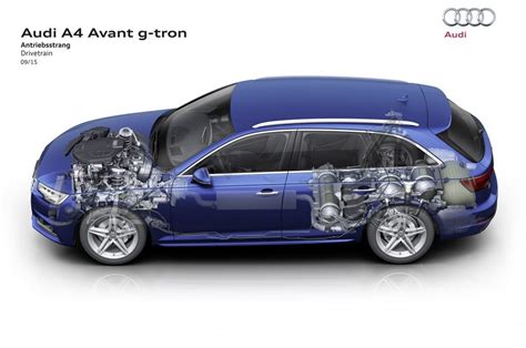 Power From Gas The New Audi A Avant G Tron Quattroworld