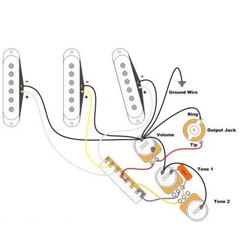 Guide To Grounding Guitar Why It S Important And How To Check