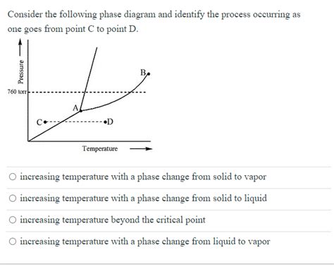 Solved Consider the following phase diagram and identify the | Chegg.com 
