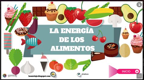 HO aprenc JO ABP Energía de los alimentos