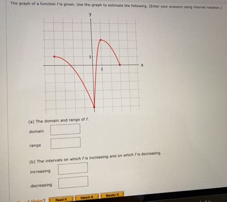 Solved The Graph Of A Function F Is Given Use The Graph To Estimate