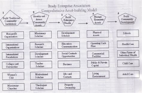 Analysts predict what the future holds for James Jackson 6