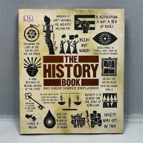 The History Book Big Ideas Simply Explained Hc By Dk 2016 First