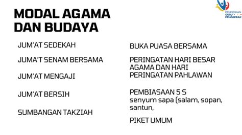 AKSI NYATA MODUL 3 2 PGP PEMIMPIN DALAM PENGELOLAAN SUMBER DAYA Pdf