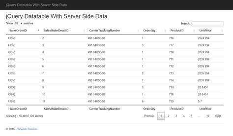 Jquery Datatable With Server Side Data Codeproject