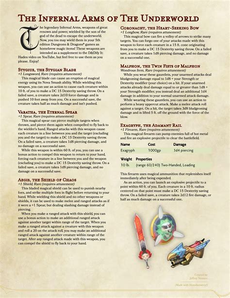 Oc The Infernal Arms From Hades The Game As Homebrew Magic Items Rdnd