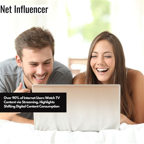 Text only news is impacting the way people consume digital content 1