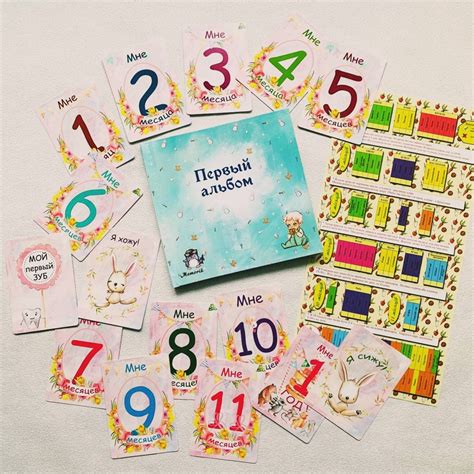 Найкращі акції від Меморік - Memorik