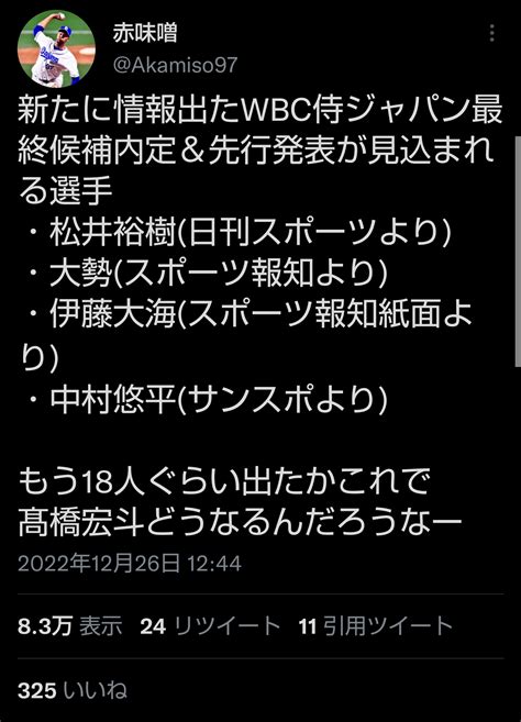 【朗報？】髙橋宏斗、侍ジャパンwbc2023内定か！？中日新聞が内定ツイートをするもツイ消し