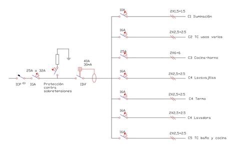 Diagrama Unifilar El Ctrico De Una Casa