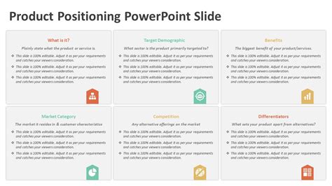 Product Positioning Powerpoint Slide Ppt Templates