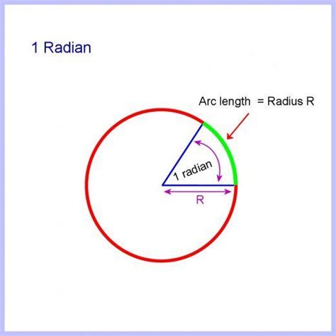 How To Calculate Arc Length Of A Circle Segment And Sector Area