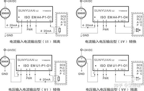 0 1ma0 10ma0 20ma4 20ma转换0 ±1ma0 ±10ma0 ±20ma0 5v0 10v 增益免调隔离放大