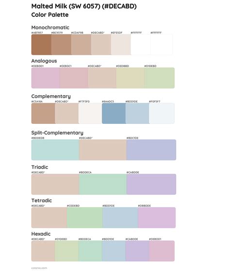 Sherwin Williams Malted Milk Sw Paint Coordinating Colors And