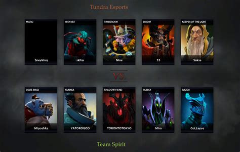 TSpirit Vs Tundra Match 04 08 2022 On PGL Arlington 2022 Dota 2