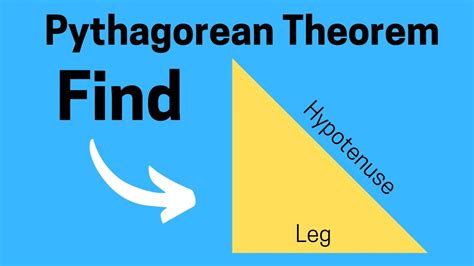 Pythagorean Theorem Solving For Hypotenuse Or A Leg Youtube