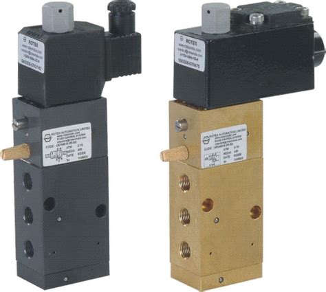 Rotex 5 Way Poppet Type Solenoid Valve Rs 6750 Piece Rotex Automation