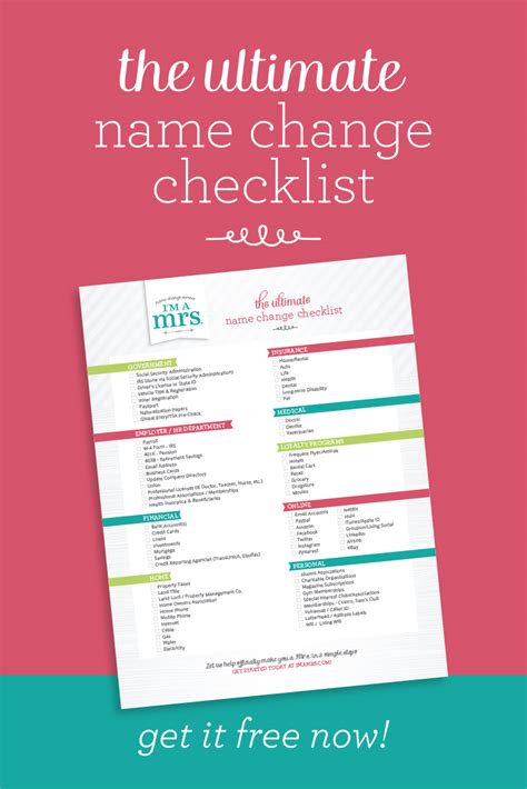 Name Change Checklist - Free Download | I'm a Mrs. BlogName Change Blog | I'm a Mrs