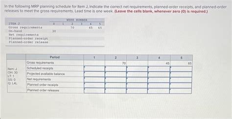 Solved In The Following MRP Planning Schedule For Item J Chegg