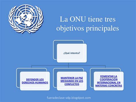 La Onu