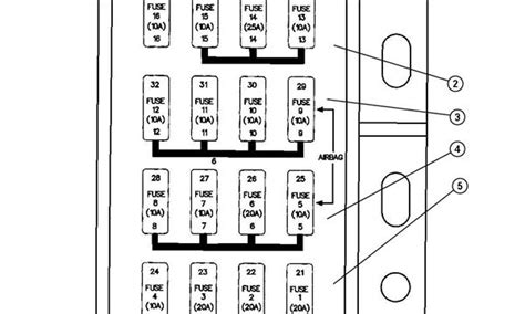 Jeep Wrangler Fuse Diagram