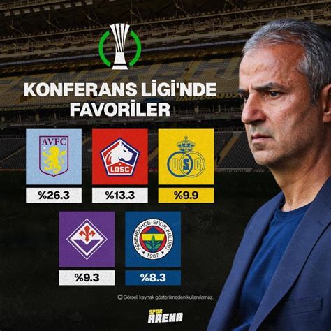 Uefa Avrupa Konferans Ligi Nde Ampiyonu Imdiden A Klad Lar Union