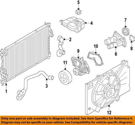 Understand The Radiator Hose System In The 2013 Ford Escape