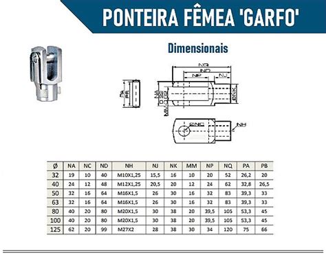 Ponteira Fêmea Garfo P Cilindro Iso Ø63mm Rosca M16 X 1 5 Rigel