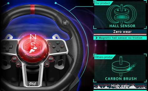 Flashfire Suzuka 900A Racing Wheel and Pedals for Xbox One|360, PS3|PS4 ...