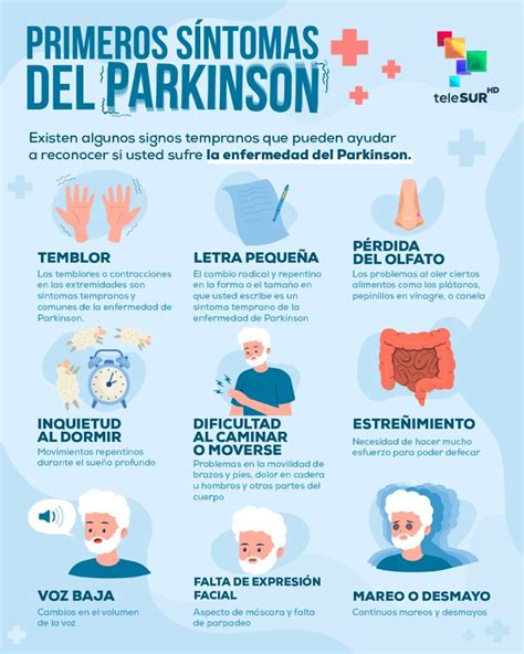 Primeros S Ntomas Del Parkinson Infografia Alzheimer Demencias