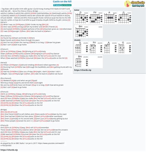 Chord: Castle on the hill - tab, song lyric, sheet, guitar, ukulele ...