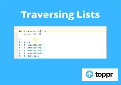 Traversing Lists In Python Methods Of Traversing Lists Examples