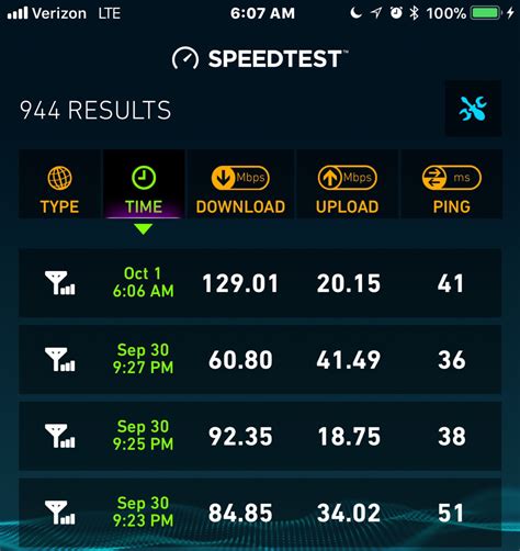 Verizon 4G LTE Speed Test Results: POST EM' HERE! - Page 709