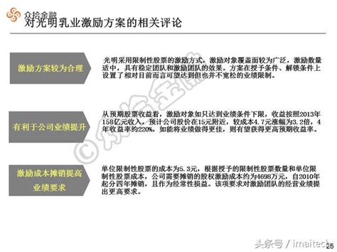 上市公司股權激勵方案的若干考慮 每日頭條