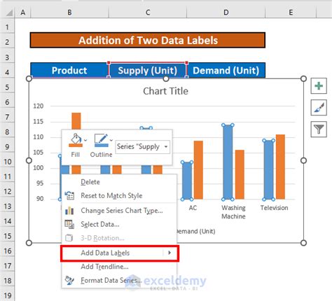 add data labels to chart excel Excel add chart label line labels data auditexcel za then create ...