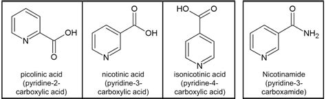 Figure From Investigation Of Pyridine Carboxylic Acids In Cm