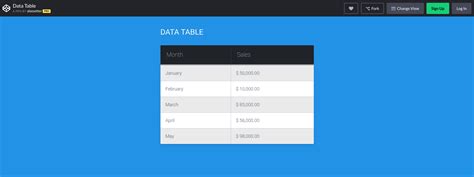 Impressive Bootstrap Table Examples That Are Sure to Inspire Designers